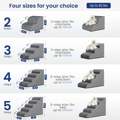 GoGoBunny tissu imperméable couleur gris protège contre les accidents.