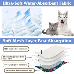 Grecle couche chien male imperméable protège sols et canapes.
