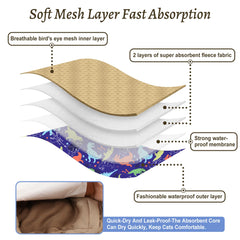 Grecle membrane imperméable intérieure empêche les fuites et les taches.
