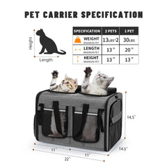 Groxkox carrier double avec design camelback pour le confort des animaux.