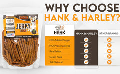 Ingrédients poulet et potiron, Hank & Harley, option naturelle et savoureuse pour chiens.