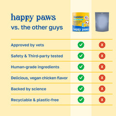 Happy Paws Lawn Saver: texture-molle facilitant le péparation et l’ingestion.