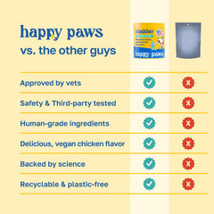 Racine de guimauve Happy Paws, soutien rénal en douceur.