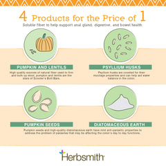 Herbsmith Scooter’s Butt Bars, barre psyllium, équilibre hydrique du côlon.