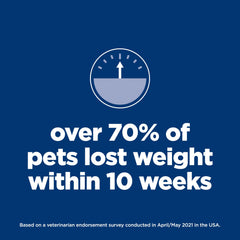 Bol de chien en action avec Hill's Science Diet