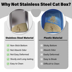 Holintan inox robuste: résistant à la déformation et à la rouille.