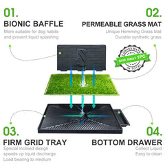 Hompet baffle urinaire guidant, réduction des éclaboussures et nettoyage facilité.