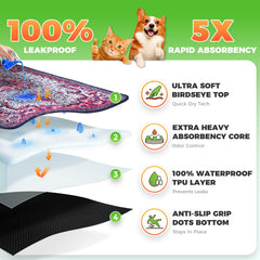 Hompet tapis absorbant noyau polyester: capture rapidement les liquides pour sols protégés.