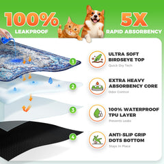 Hompet tapis pour pattes boueuses, absorption rapide et nettoyage facilité.