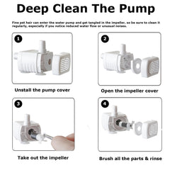 Filtration triple Homtyler, pour une eau claire et fraîche.