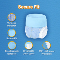 HONEY CARE: protection anti-fuite à 360° pour les déplacements en douceur.