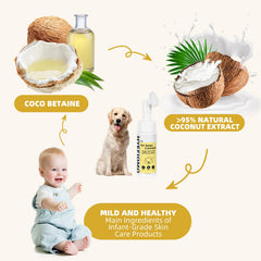 Hyefiomo gamelle chien et chat en aperçu du produit
