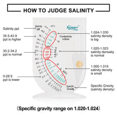 Hygger echelle de salinite et gravite specifique adapte a brackish et recifs coralliens.