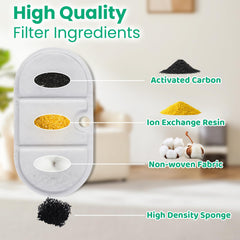 HYXUVUV filtre-ion-echange-capule: réduction des métaux pour une eau plus claire.
