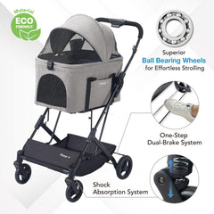 ibiyaya Essential: carrier detachee facile pour voyager avec votre compagnon.