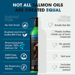Iceland Pure Huile Saumon: flacon sans parfum, compatible avec chiens et chats sensibles.