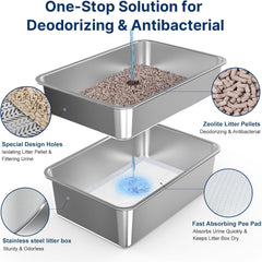 AOTECC XXL Stainless Steel Sifting Litter Box for Pine Pellets – Big Cats, Odor Control, Easy Clean