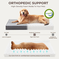 Warmrest — Lot de deux lits pour chien orthopédiques, imperméables et lavables (gris foncé)