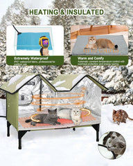 Structure isolante IPEAIN pour abri extérieur, hiver protégé des chats.