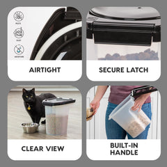 Iris WeatherPro, litière pour chat stockée proprement et sans fuite.