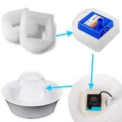 Filtre mousse ITidyHome pour Drinkwell Avalon – préserve le débit et les arômes