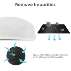 Éponge pré-filtration ITSCUTE protège la pompe du dépôt