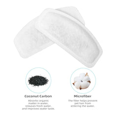 Filtre ITSCUTE D30 chat, maille coton haute densité retient les poils