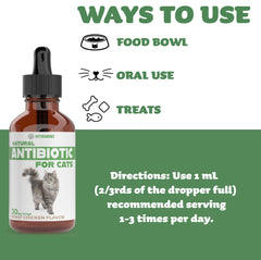 iVitamins Chat Antibiotique - aide potentielle pour allergies et inconfort respiratoire.