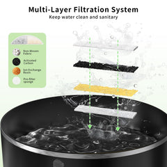 Jaojcoe pre-filtre eponges fontaine chat sans fil – filtration hygiénique et durable