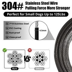 Jenico câble d'attache chien 20 pieds durable, liberté fiable au jardin et camping.