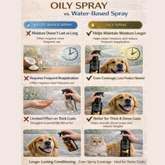 JOVYNEX Demelant bouteille pelage chien court démêlage rapide et brillance.