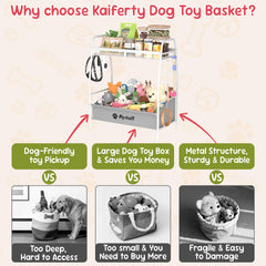 Kaiferty Organisateur-jouets-metal: solution robuste pour le rangement des jouets et accessoires.
