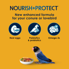 Kaytee Forti-Diet Pro Health prébiotiques et probiotiques pour la digestion.