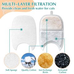 Ensemble filtration KEUYE Apetdola, économique et pratique