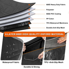 Kistrba imperméable housse chien pour protéger l'habitacle.