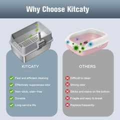 KITCATY litiere inox base profonde offrant espace confortable