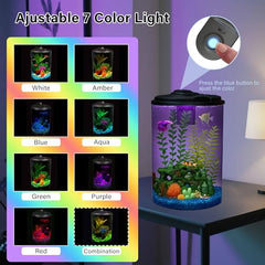 Koller Products AquaView 360 capot intégral assure la sécurité des poissons.