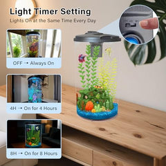 Koller Products AquaView 360 guide de mise en place inclus.