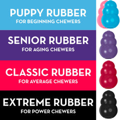 KONG Classic remplissage-creux: enrichissement par friandises pour prolonger le temps de jeu.