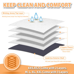 Bandes Langsprit mâles pour chiens – lavable en machine facilement