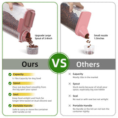 LEAWALK conteneur nourriture animaux idéal pour aliments et friandises chiens et chats.