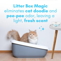 Désodorisant Litter Box Magic placé près de la litière pour une pièce plus fraîche.