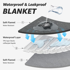 Face double LOOBANI en flanelle imperméable pour lit et canapé