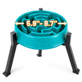 LOOBANI: support nourrir chien elevé hauteur ergonomique pour repas plus confortable.