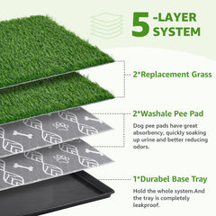 LOOBANI tapis-pipi lavables, nettoyage facile pour un espace propre.