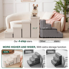 Love's cabin escaliers-chien pliables pour lit et canapé: rangement intégré pratique.
