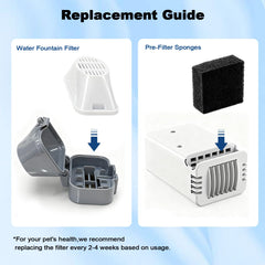 Filtration LUBERDUSH avec KDF pour réduire les odeurs dans l’eau.