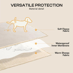 Luciphia: protection anti-griffures et anti-poil pour animaux à poils.