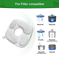 Éponge pré-filtre MANFCAT capture les poils avant le filtre pour une eau plus nette.