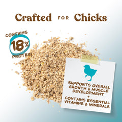 Manna Pro Crumbles émiettés-poussins, faciles à picorer et digérer.